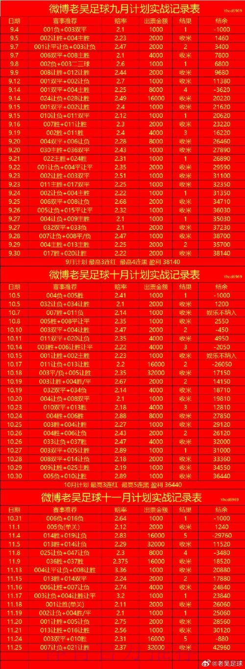 世界杯直播排行最新网址