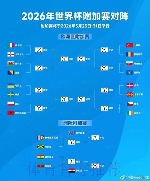 2026世界杯买球最新入口地址 2026世界杯买球最新入口地址