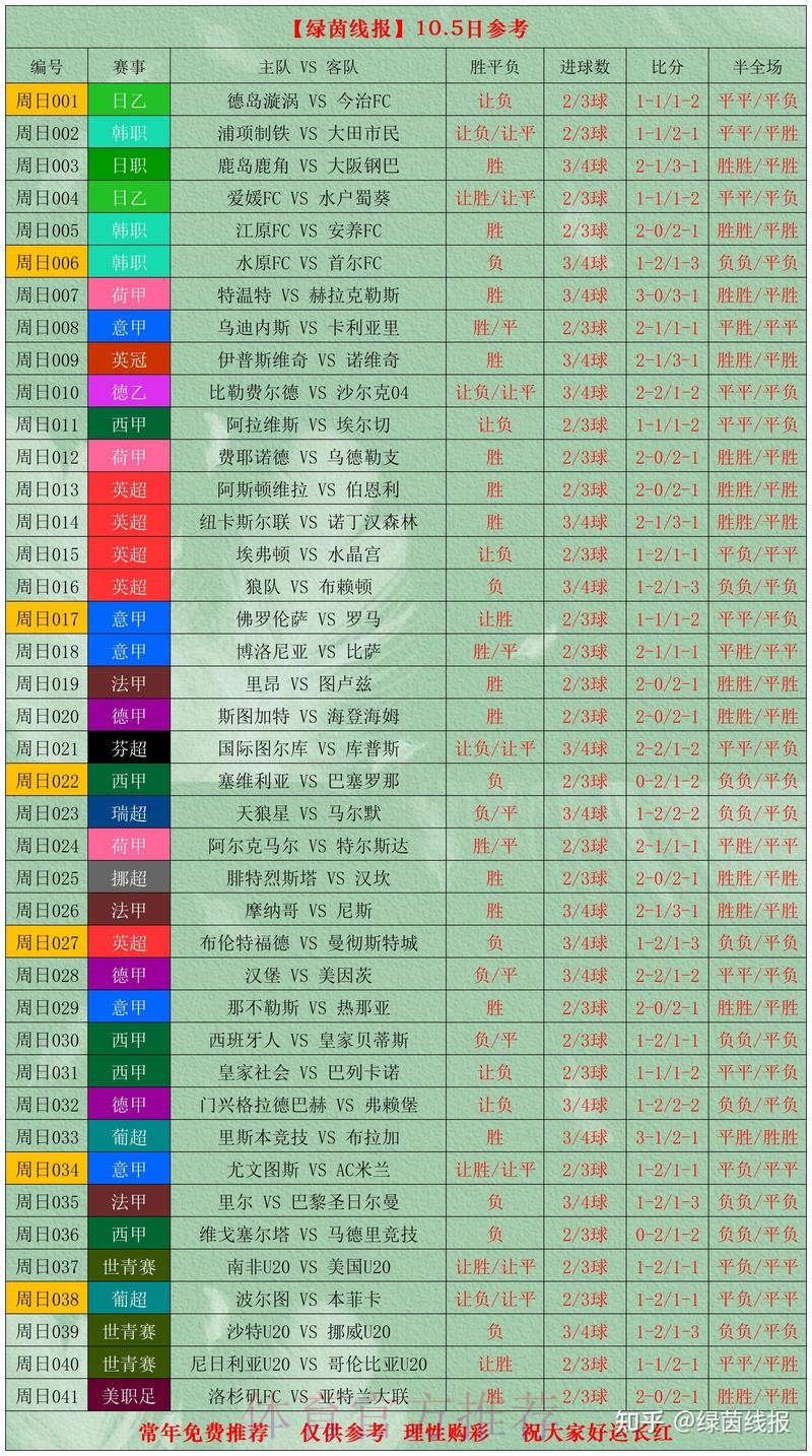 世界杯比分安卓官方