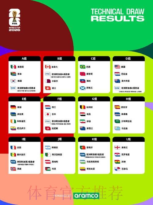 2026世界杯竞猜网页版最佳