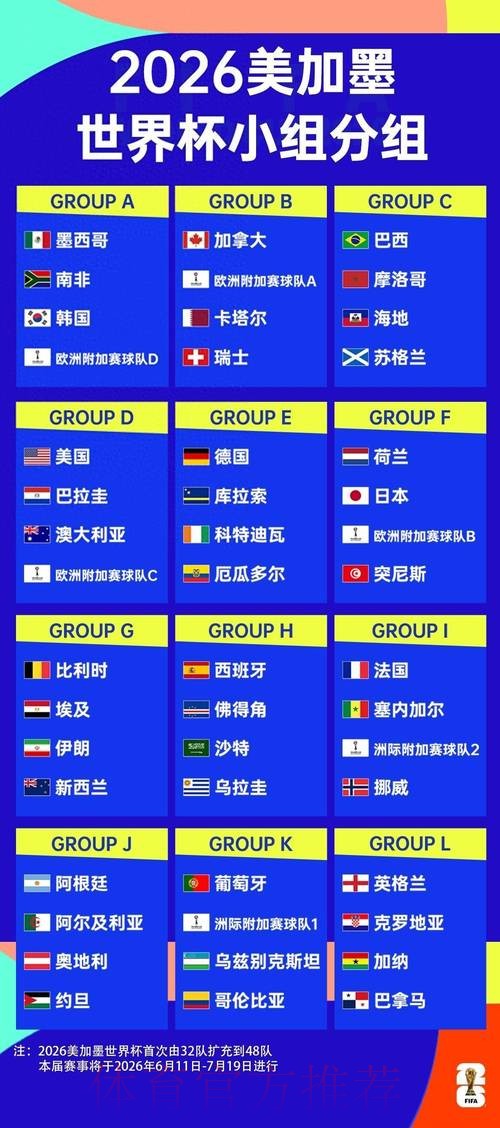 2026世界杯竞猜网页版最佳
