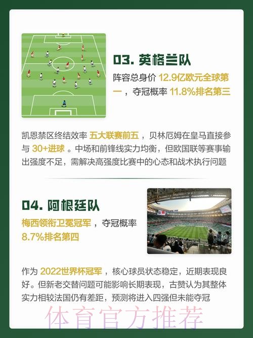 世界杯预测免费官方