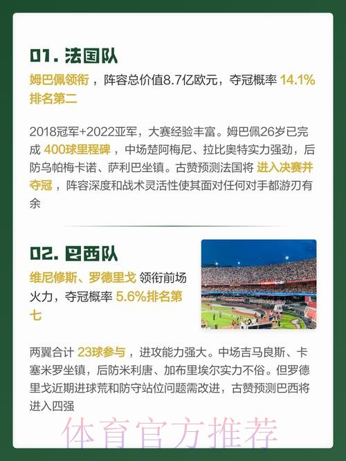 世界杯预测免费官方